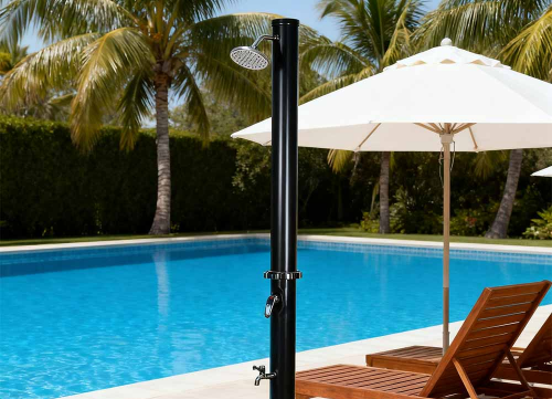 Quot metretas facitne 20 Minutum imbrem vere utendum? Explorans 4 Minutum Regulam et Outdoor Shower Tech